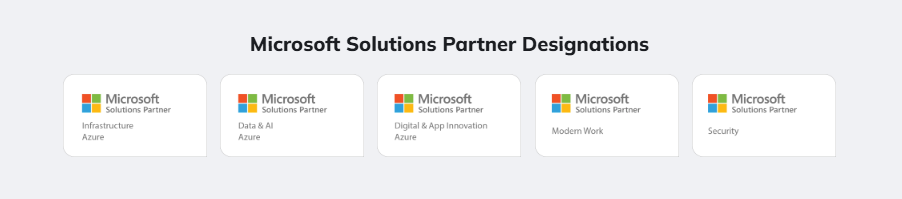 MS Partner Designations